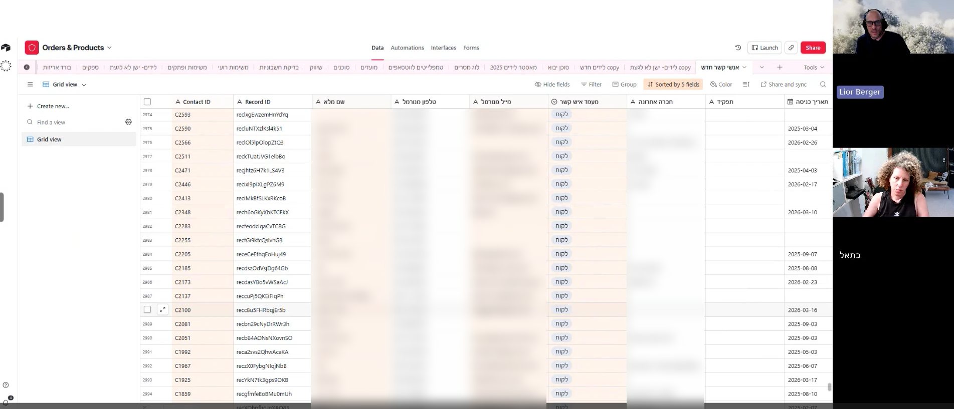 טבלת אנשי הקשר המאוחדת ב-CRM, מתוך פגישת עבודה בזום עם בת אל. פרטי הלקוחות מטושטשים